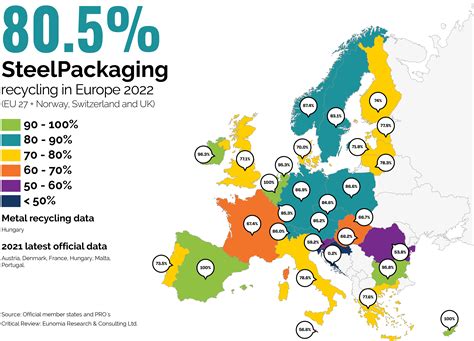 colored metal boxes europe|metal packaging catalog.